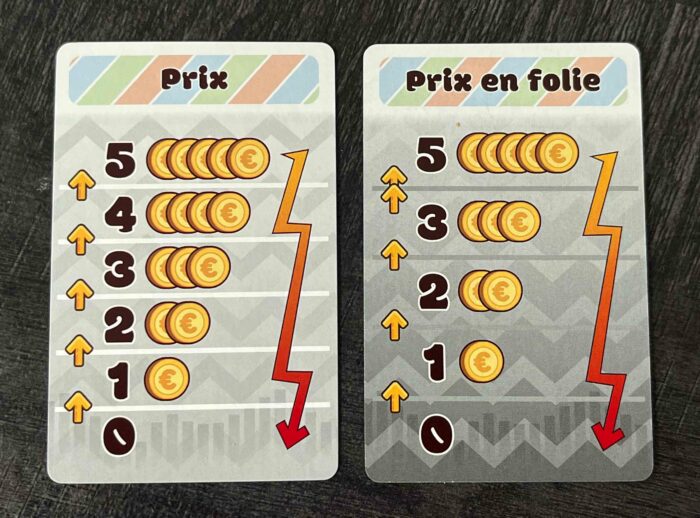 Jeu Marché végé