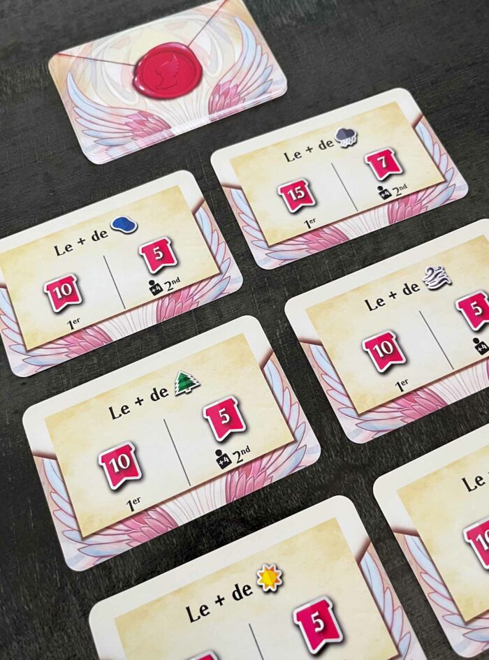 Jeu de société 7 Leagues