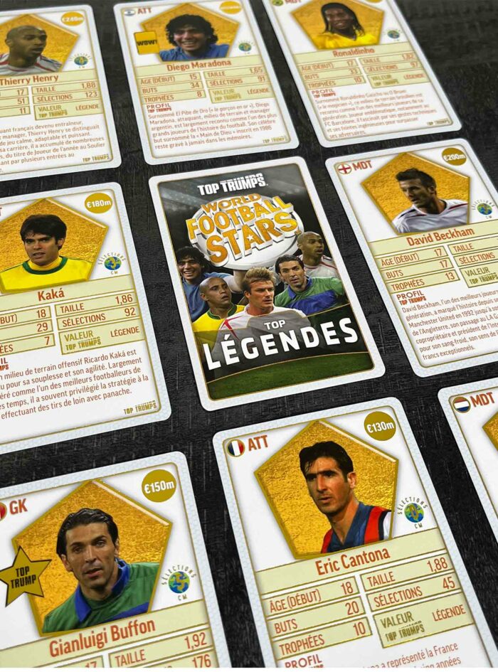 Jeu de société foot