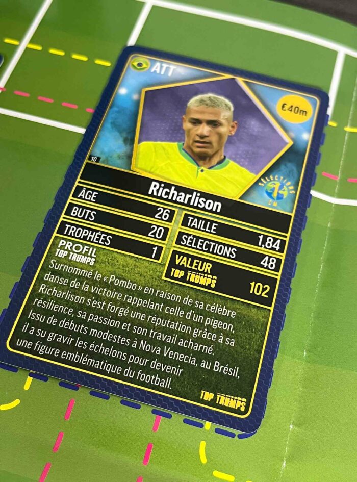 Jeu de société football Top Trumps