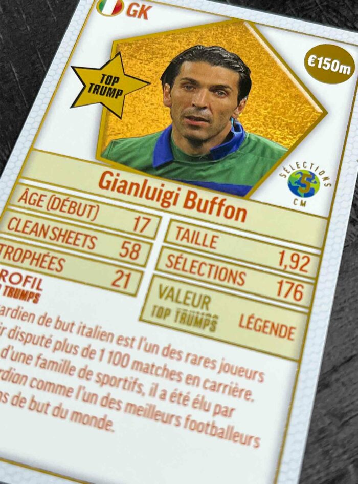 World football stars top 200